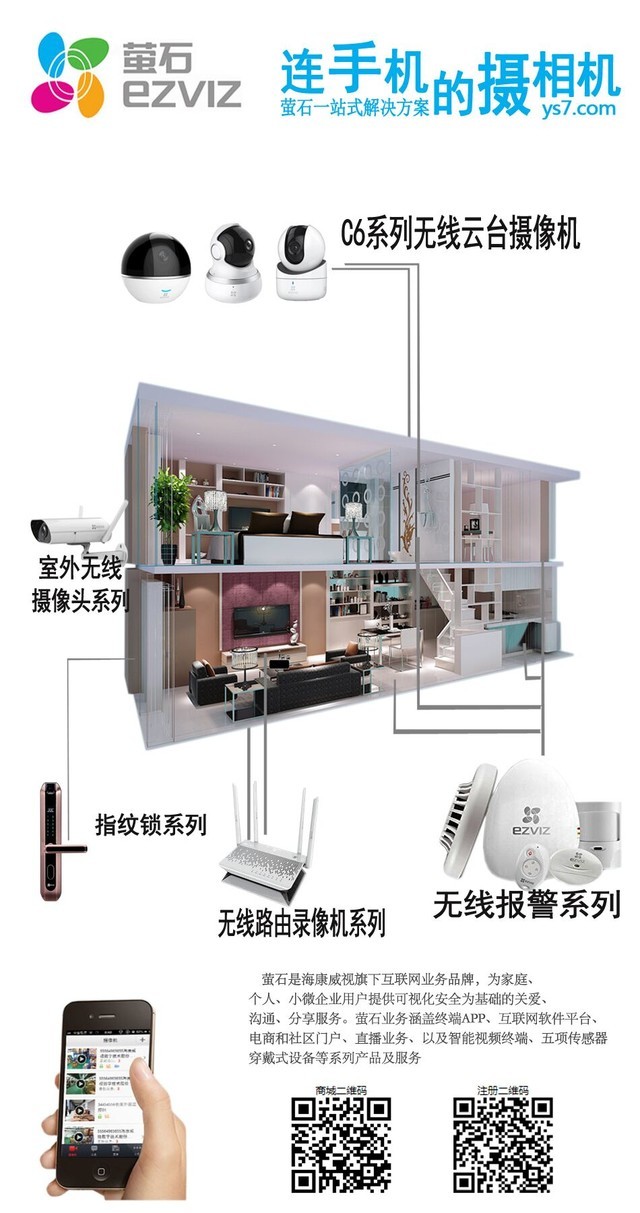 家用摄像机首选萤石C6 来电仅需599元-萤石 C6_兰州监控摄像机行情-中关村在线